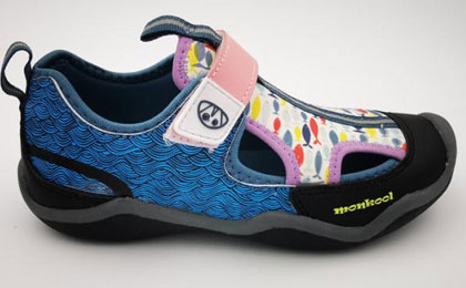 closed toe sports sandals